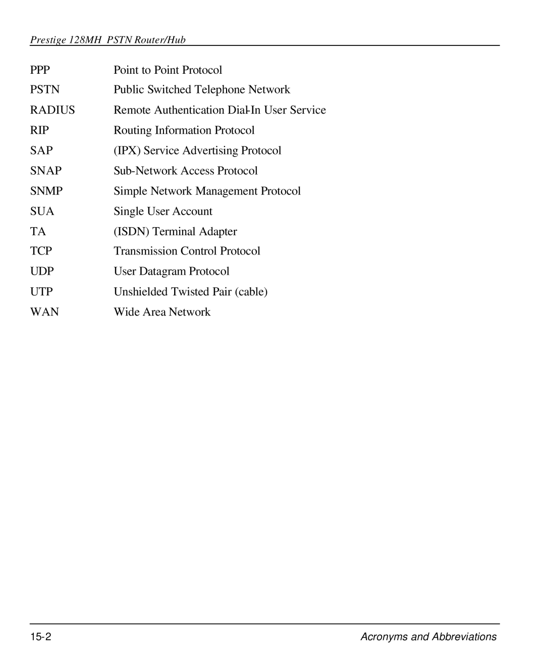 ZyXEL Communications 128MH user manual Ppp 