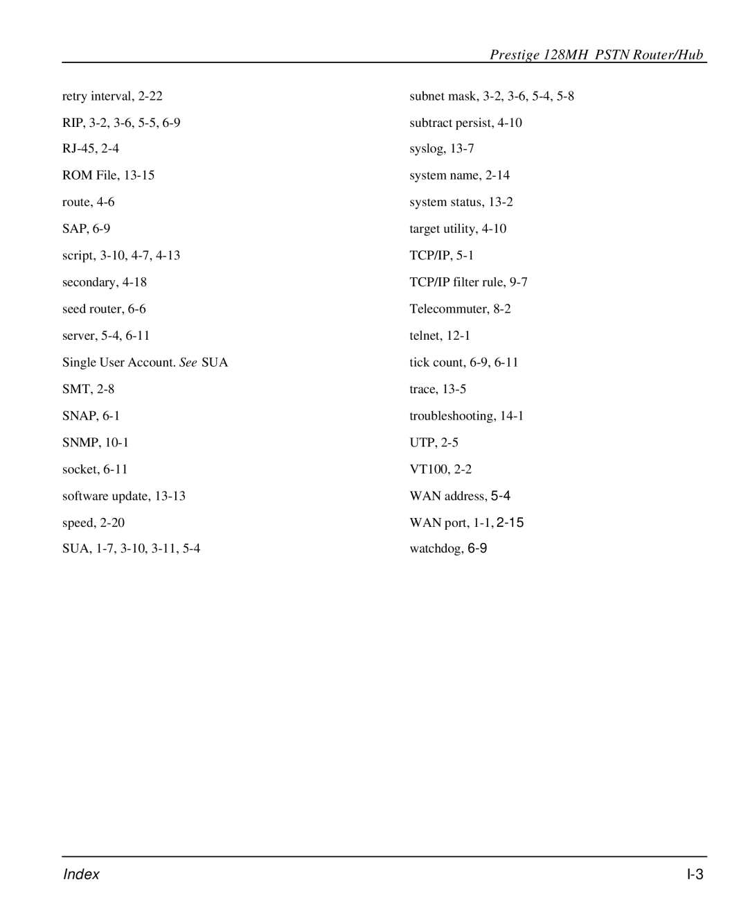 ZyXEL Communications 128MH user manual Index 