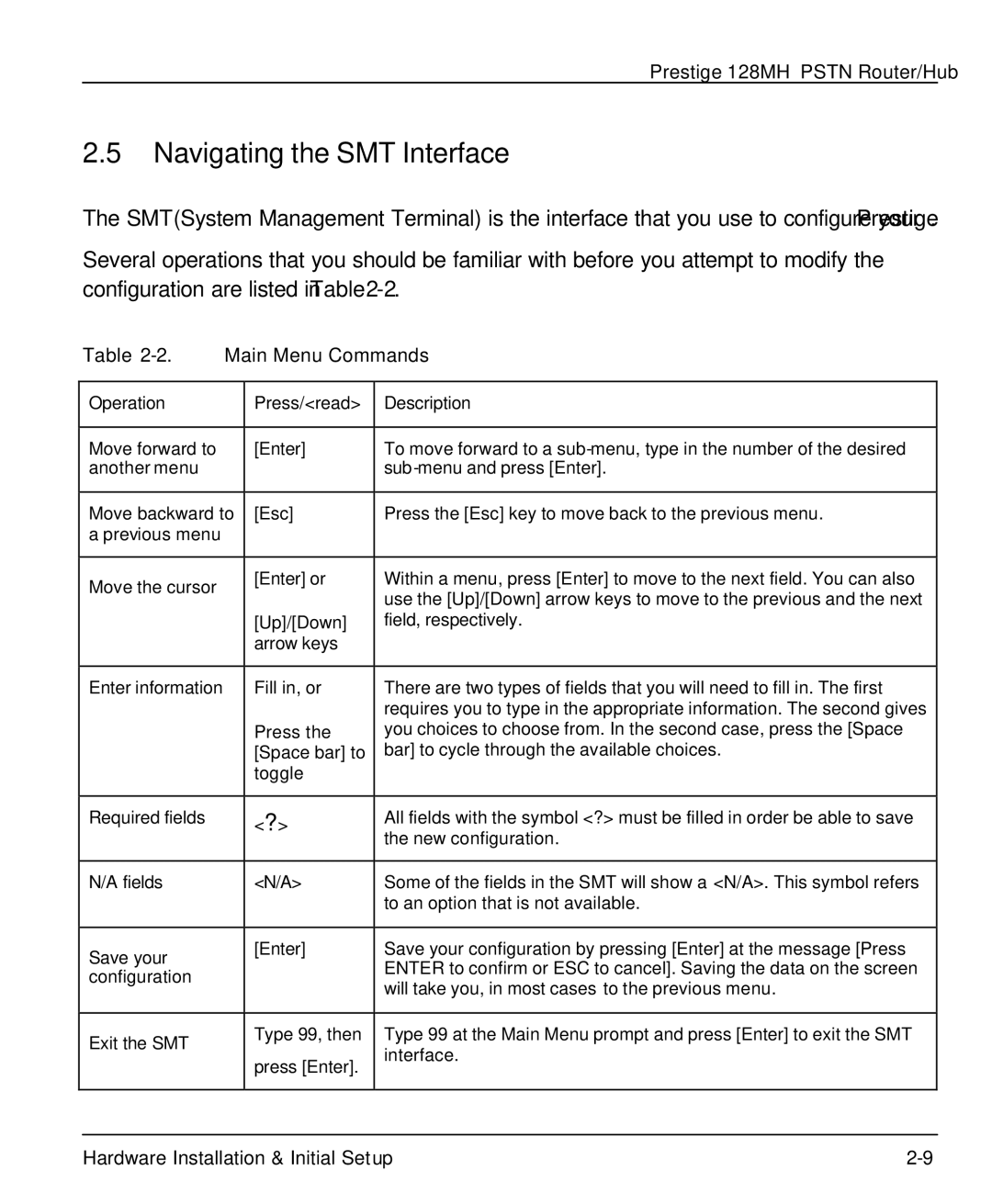 ZyXEL Communications 128MH user manual Navigating the SMT Interface, Main Menu Commands, Operation Press/read Description 