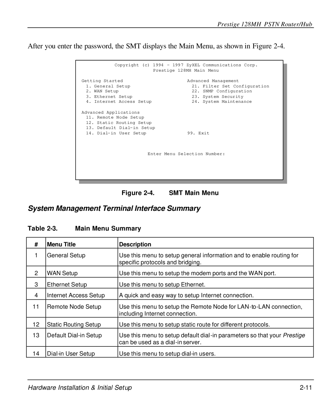 ZyXEL Communications 128MH user manual Main Menu Summary, Menu Title Description 