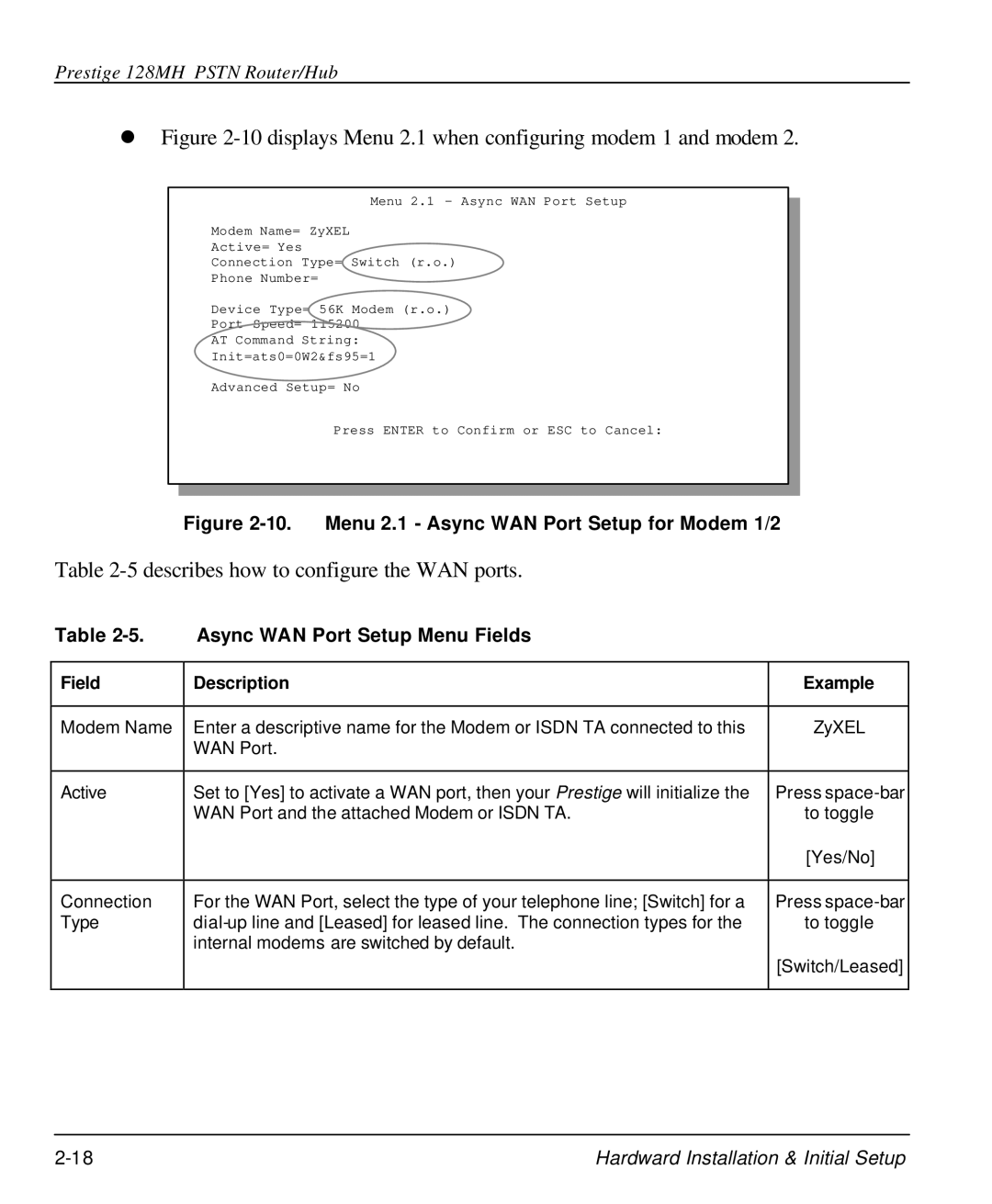 ZyXEL Communications 128MH user manual Menu 2.1 Async WAN Port Setup for Modem 1/2, Async WAN Port Setup Menu Fields 