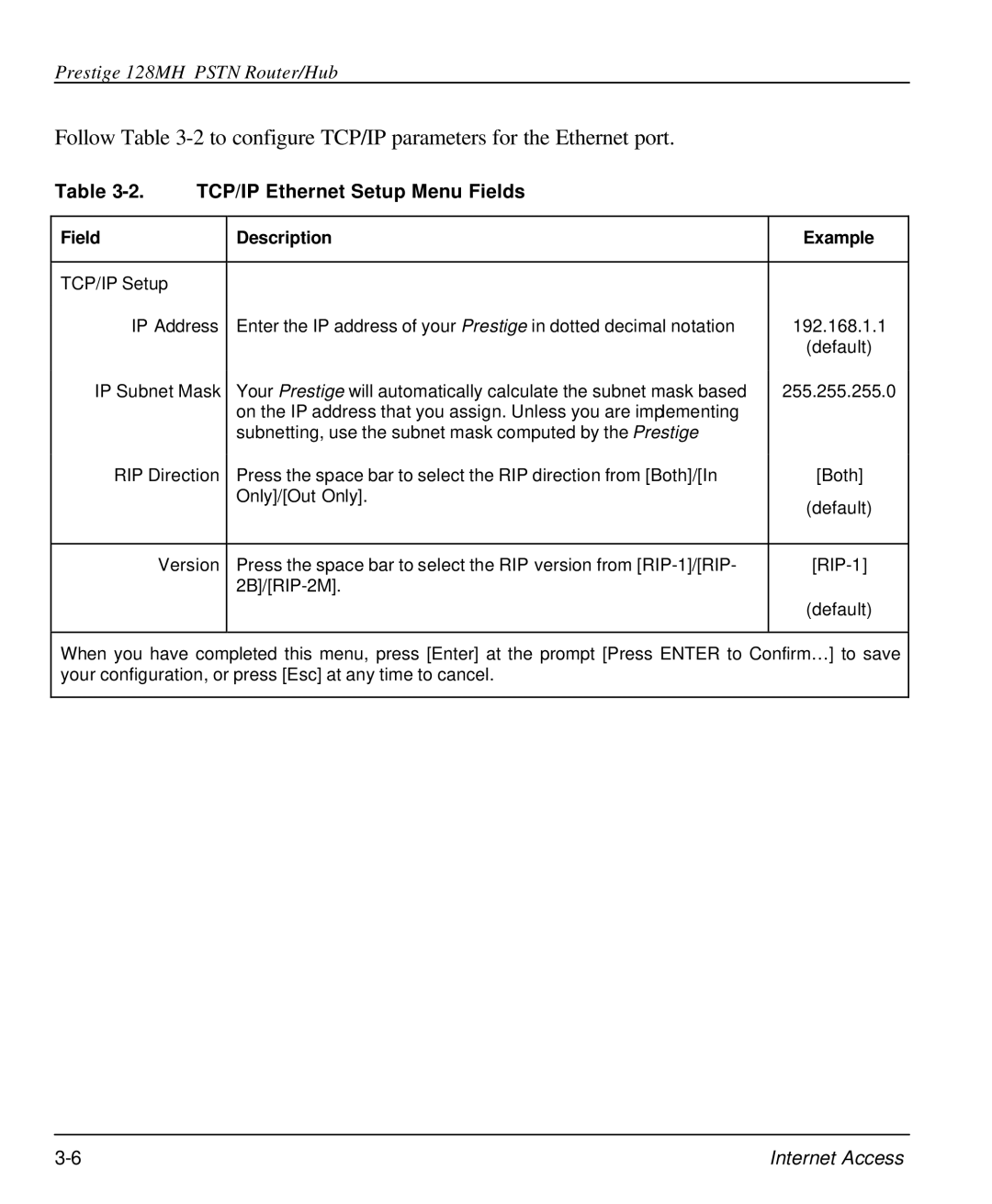 ZyXEL Communications 128MH user manual TCP/IP Ethernet Setup Menu Fields 