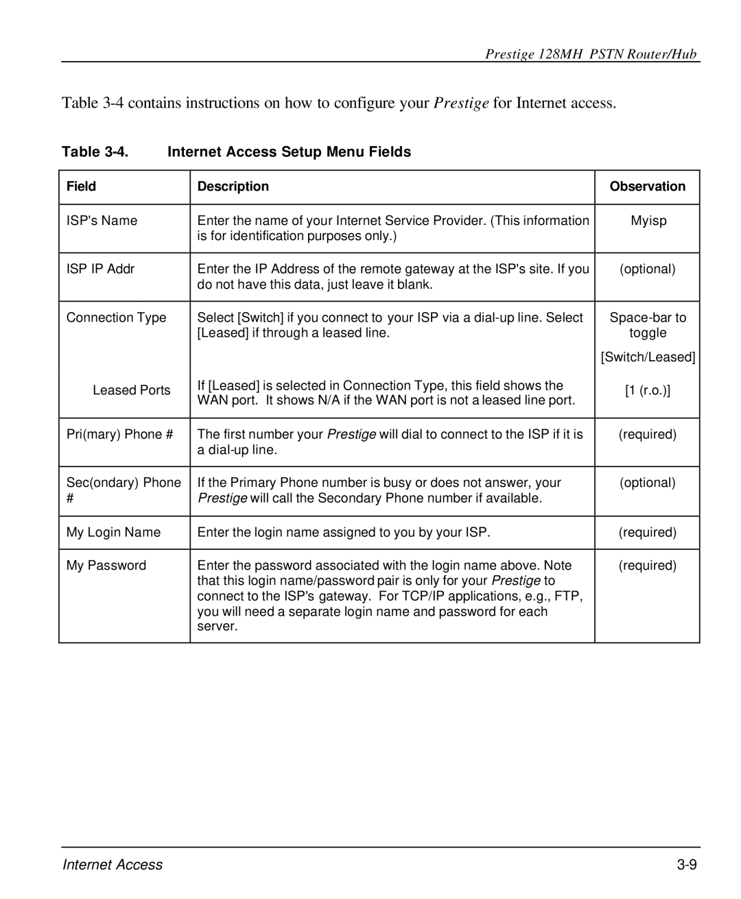 ZyXEL Communications 128MH user manual Internet Access Setup Menu Fields, Field Description Observation 