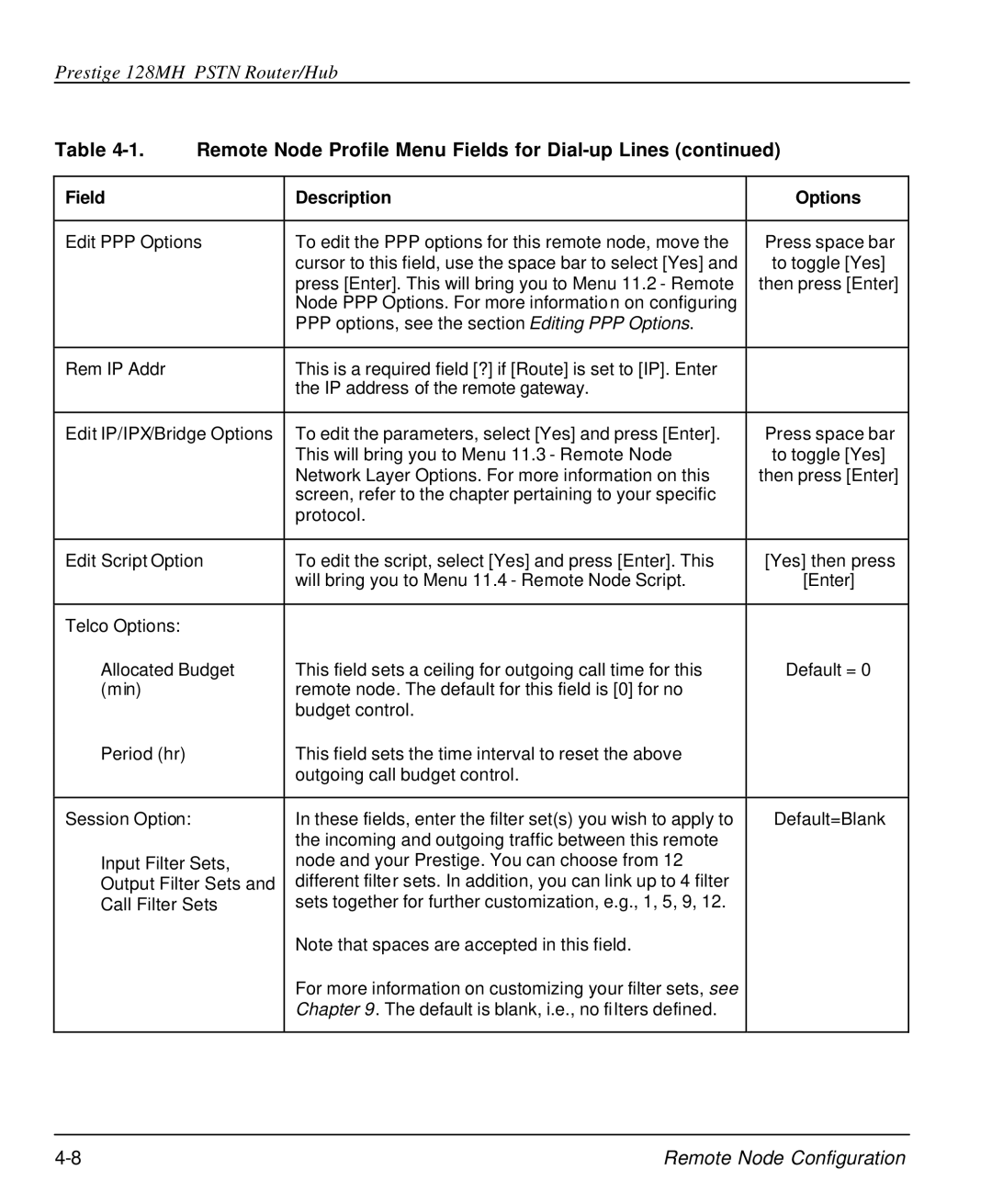 ZyXEL Communications 128MH user manual Default is blank, i.e., no filters defined 