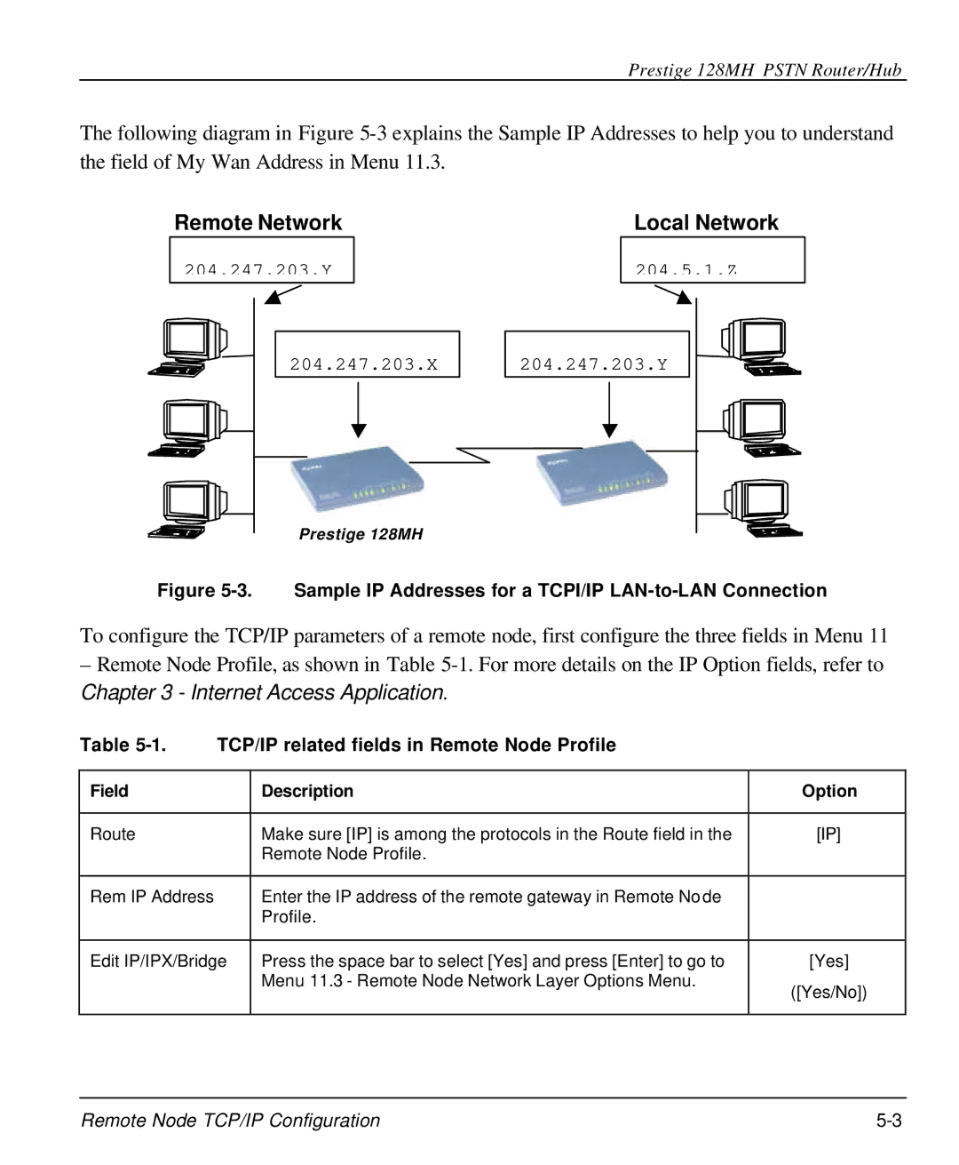 ZyXEL Communications 128MH user manual Sample IP Addresses for a TCPI/IP LAN-to-LAN Connection 