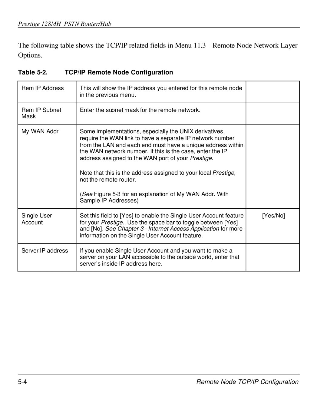 ZyXEL Communications 128MH user manual TCP/IP Remote Node Configuration, No. See Internet Access Application for more 