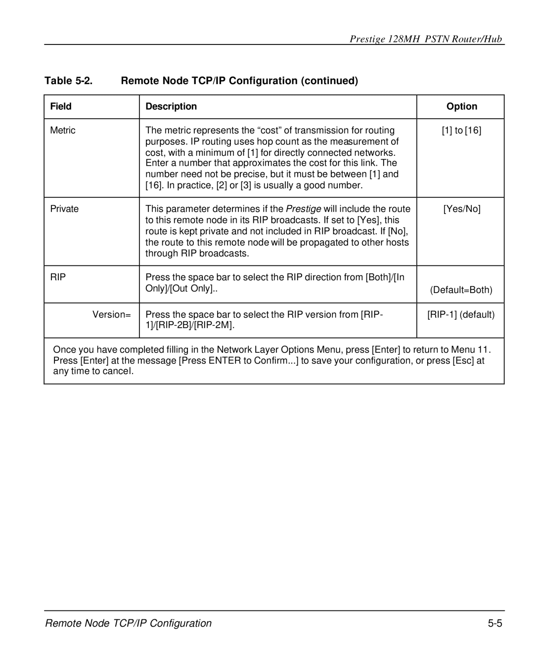 ZyXEL Communications 128MH user manual Remote Node TCP/IP Configuration, Rip 