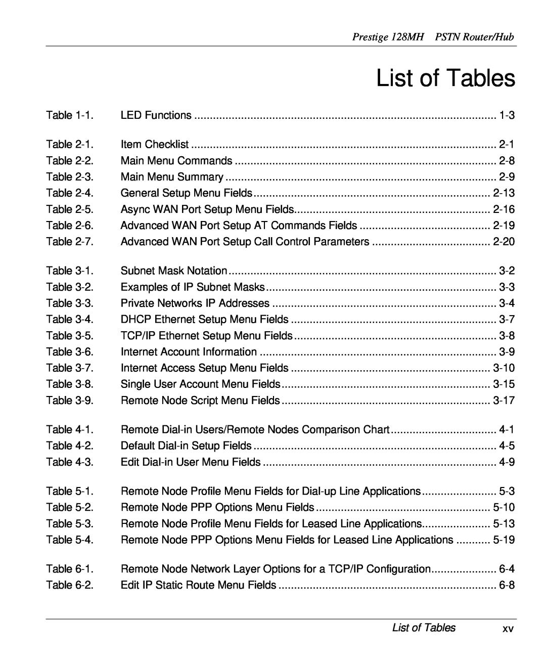 ZyXEL Communications user manual List of Tables, Prestige 128MH PSTN Router/Hub 