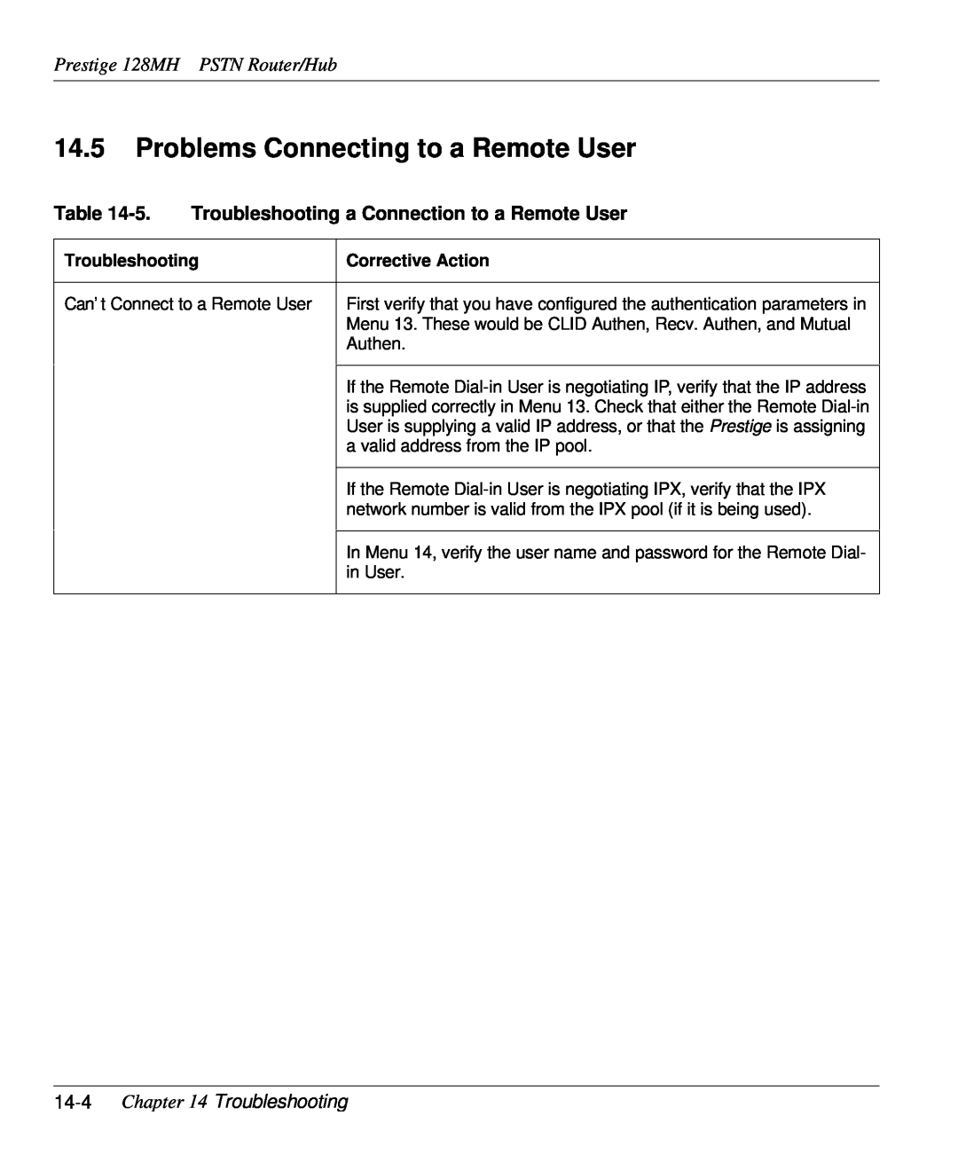 ZyXEL Communications user manual Problems Connecting to a Remote User, Prestige 128MH PSTN Router/Hub, Troubleshooting 
