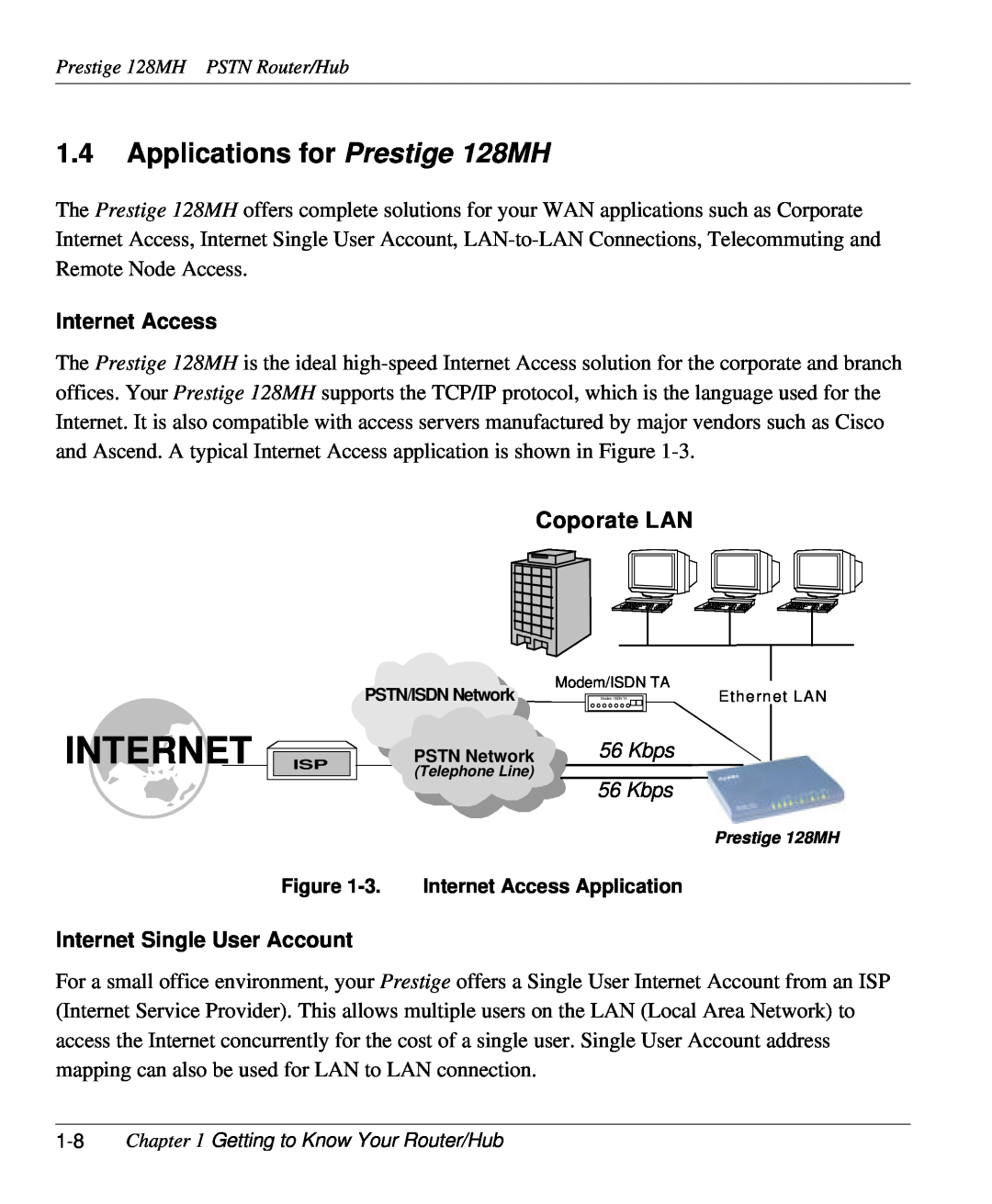 ZyXEL Communications Applications for Prestige 128MH, Internet Access, Coporate LAN, Internet Single User Account 