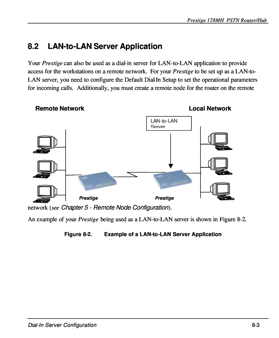 ZyXEL Communications 128MH user manual LAN-to-LAN Server Application, Remote Network, Local Network 