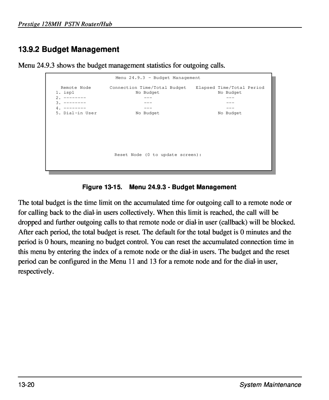 ZyXEL Communications 128MH user manual Budget Management 