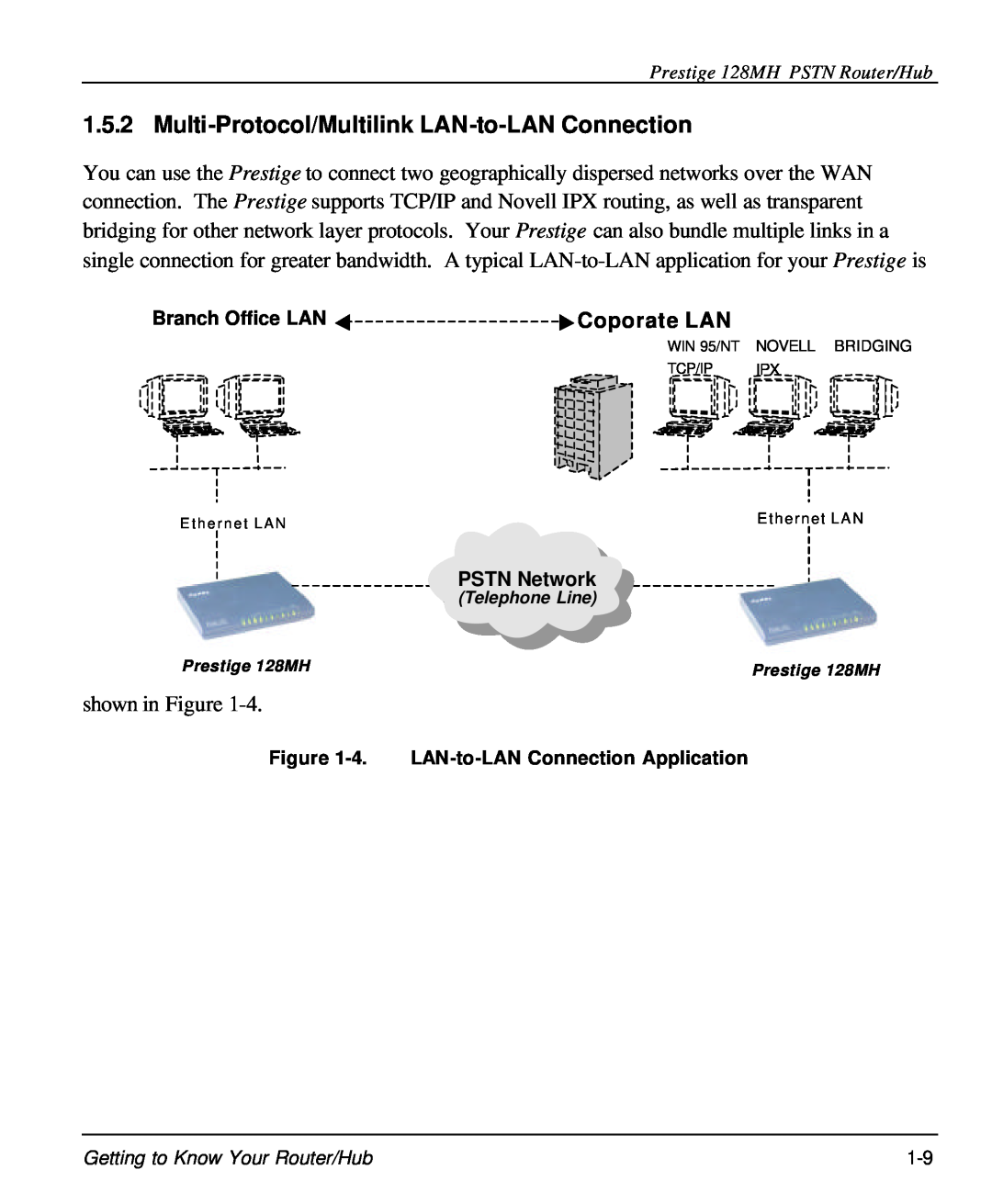 ZyXEL Communications 128MH user manual Multi-Protocol/Multilink LAN-to-LAN Connection 