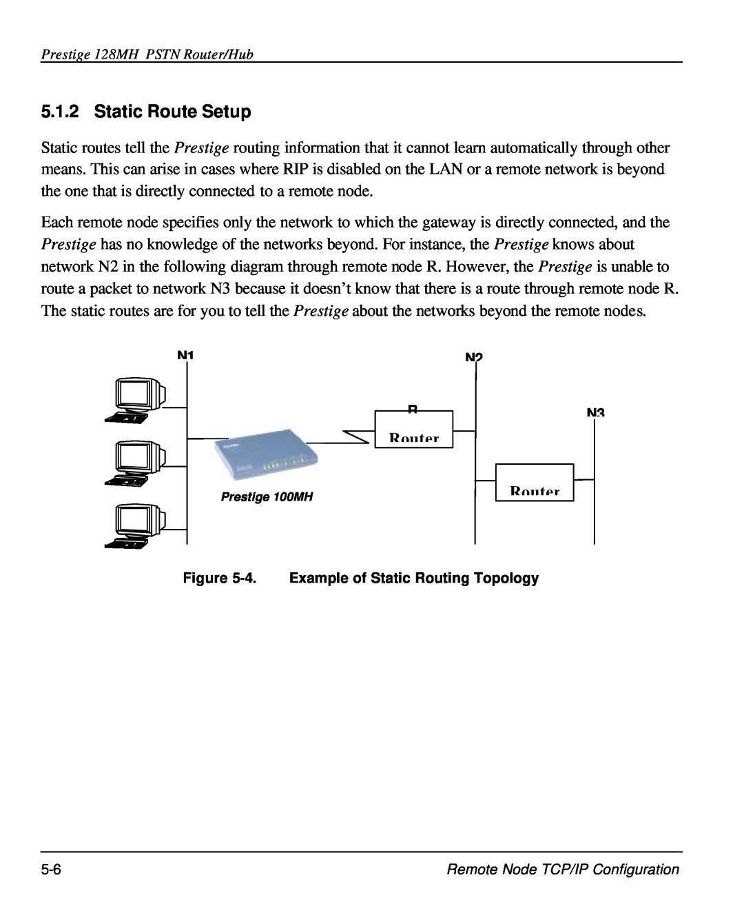 ZyXEL Communications 128MH user manual Static Route Setup, Router, N1 R, N2 N3, 4. Example of Static Routing Topology 