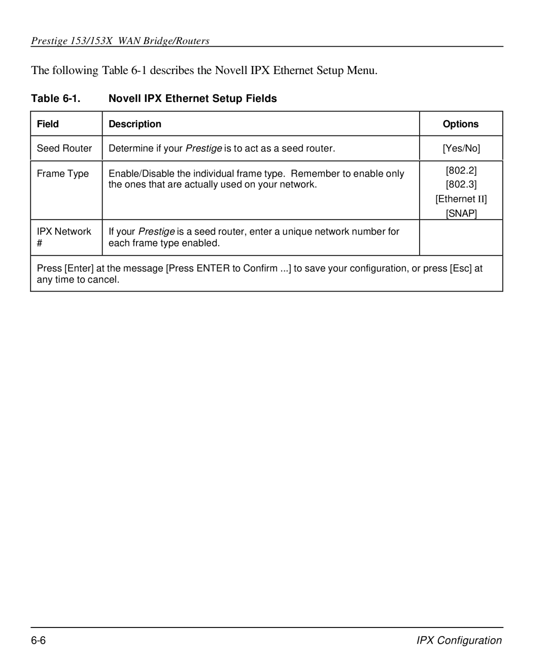 ZyXEL Communications 153X Following -1 describes the Novell IPX Ethernet Setup Menu, Novell IPX Ethernet Setup Fields 