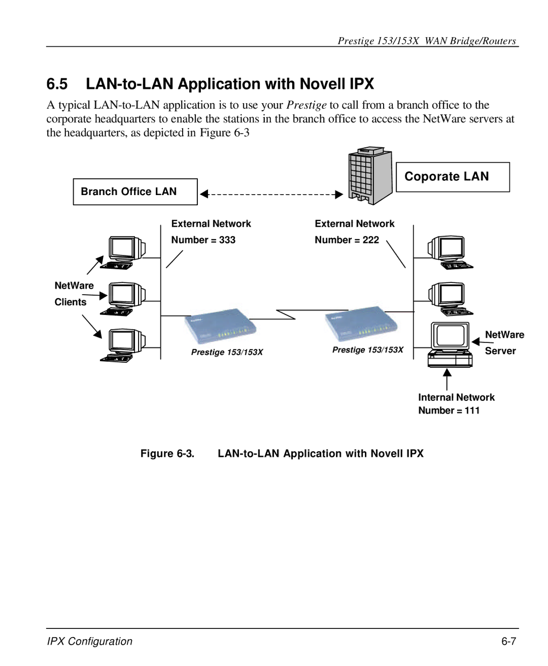 ZyXEL Communications 153X user manual LAN-to-LAN Application with Novell IPX, External Network Number = NetWare Clients 