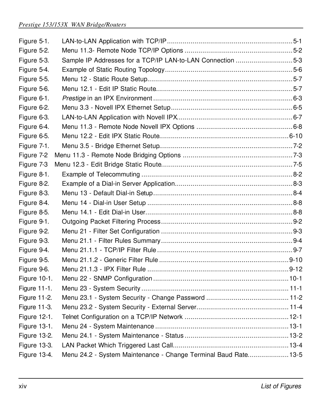 ZyXEL Communications 153X user manual Xiv 