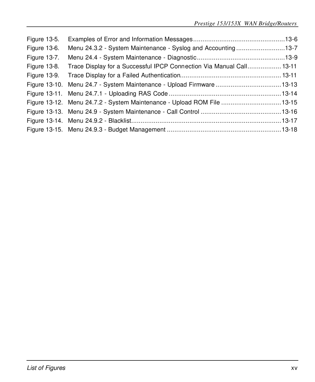 ZyXEL Communications 153X user manual List of Figures 