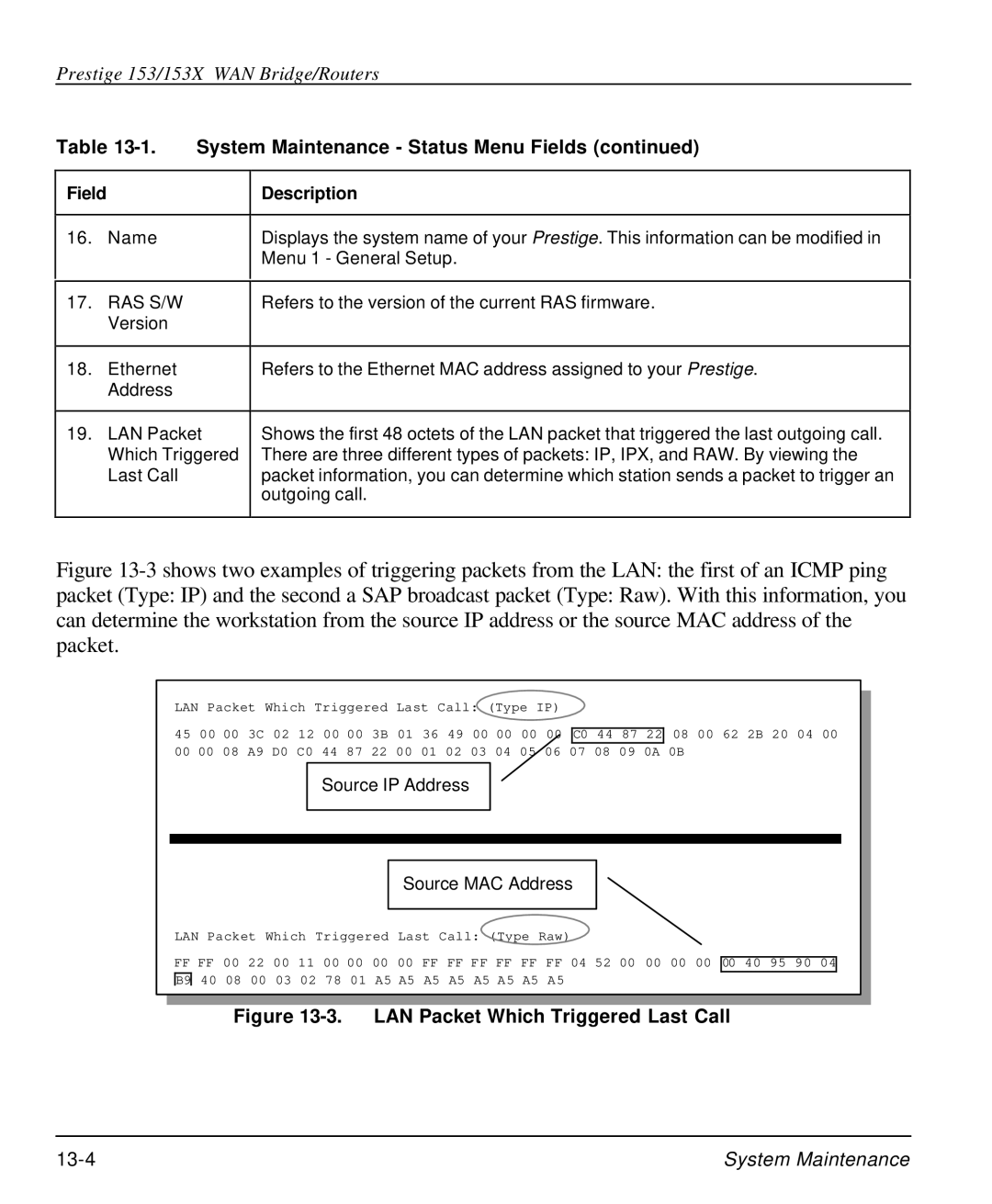 ZyXEL Communications 153X user manual LAN Packet Which Triggered Last Call 