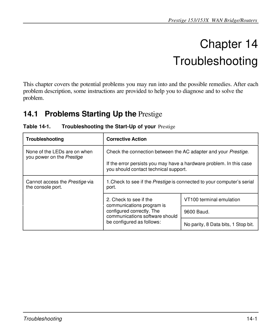 ZyXEL Communications 153X Chapter Troubleshooting, Problems Starting Up the Prestige, Troubleshooting Corrective Action 