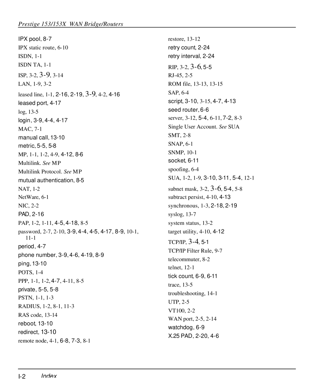 ZyXEL Communications 153X user manual 2Index 