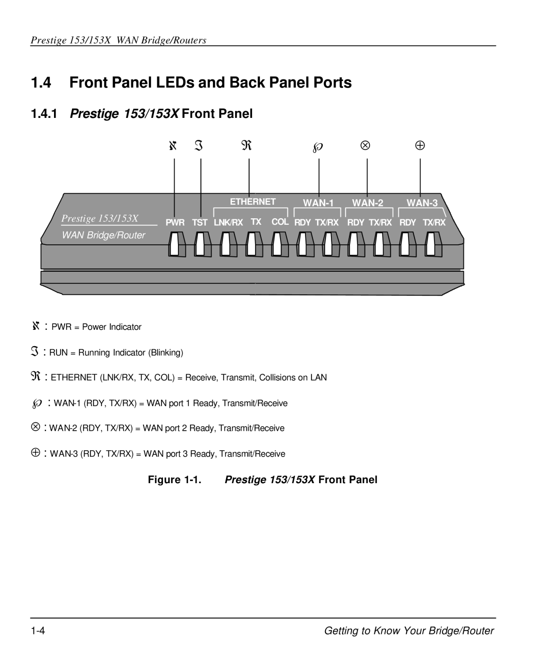 ZyXEL Communications user manual Front Panel LEDs and Back Panel Ports, Prestige 153/153X Front Panel 