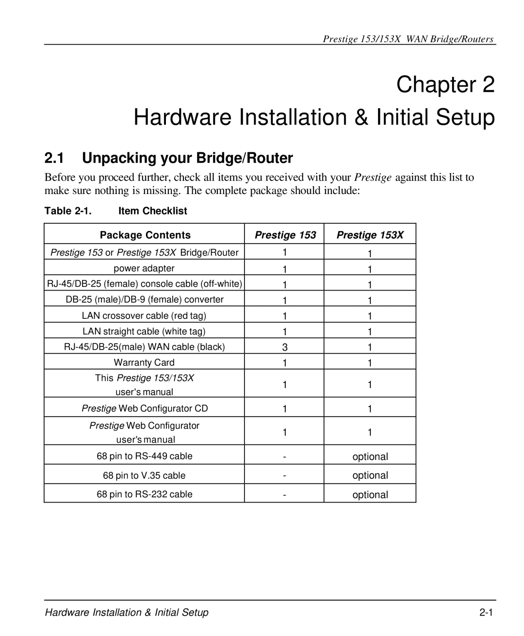 ZyXEL Communications 153X user manual Hardware Installation & Initial Setup, Unpacking your Bridge/Router 