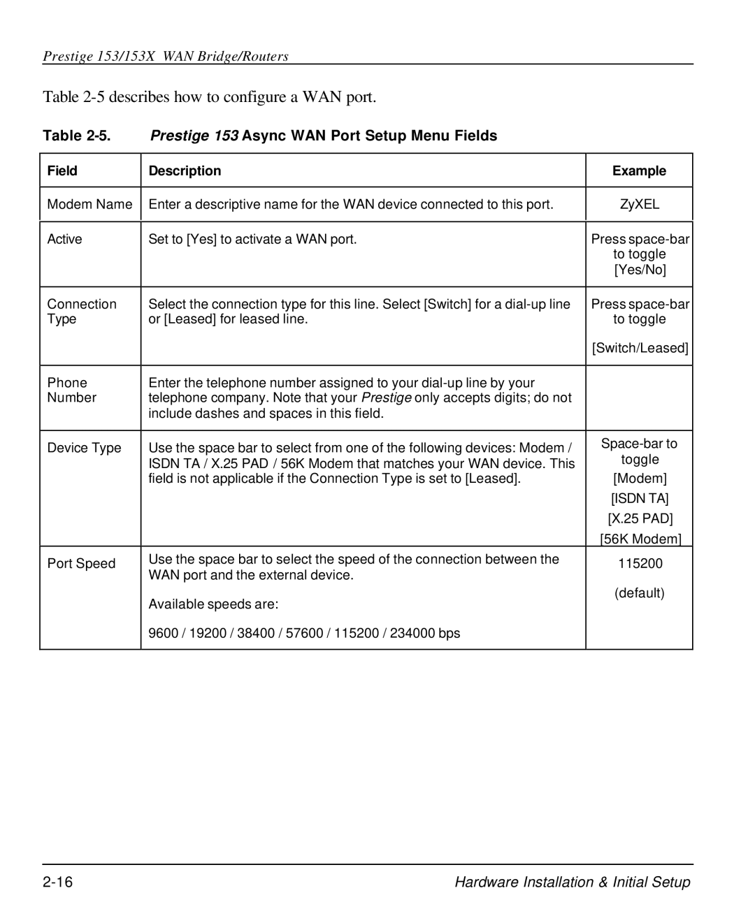 ZyXEL Communications 153X Describes how to configure a WAN port, Prestige 153 Async WAN Port Setup Menu Fields 