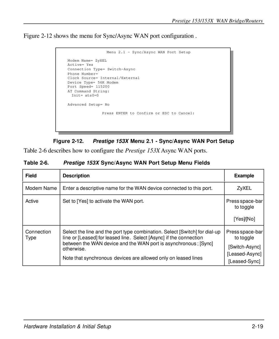 ZyXEL Communications 153X user manual shows the menu for Sync/Async WAN port configuration 