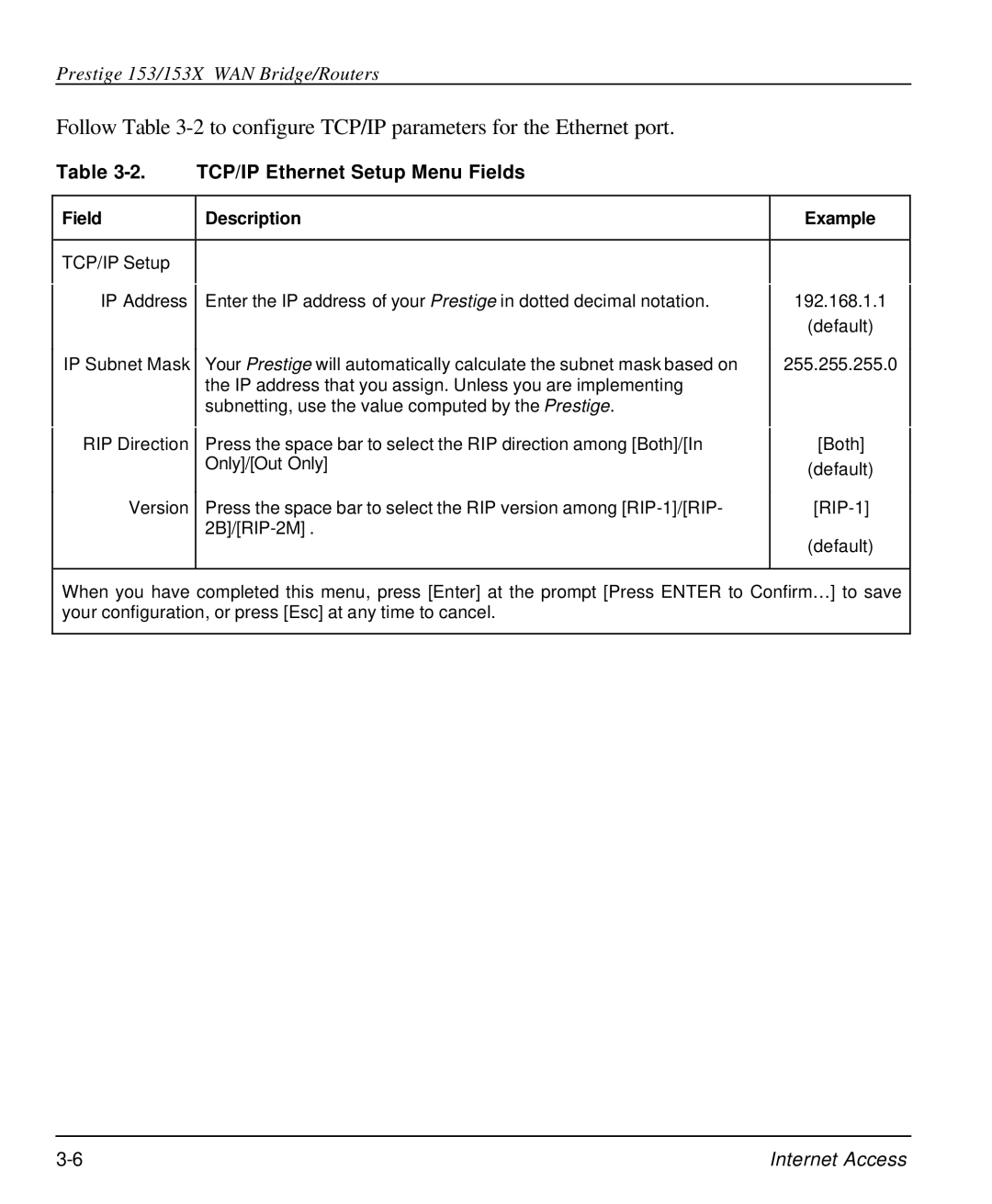 ZyXEL Communications 153X user manual TCP/IP Ethernet Setup Menu Fields 