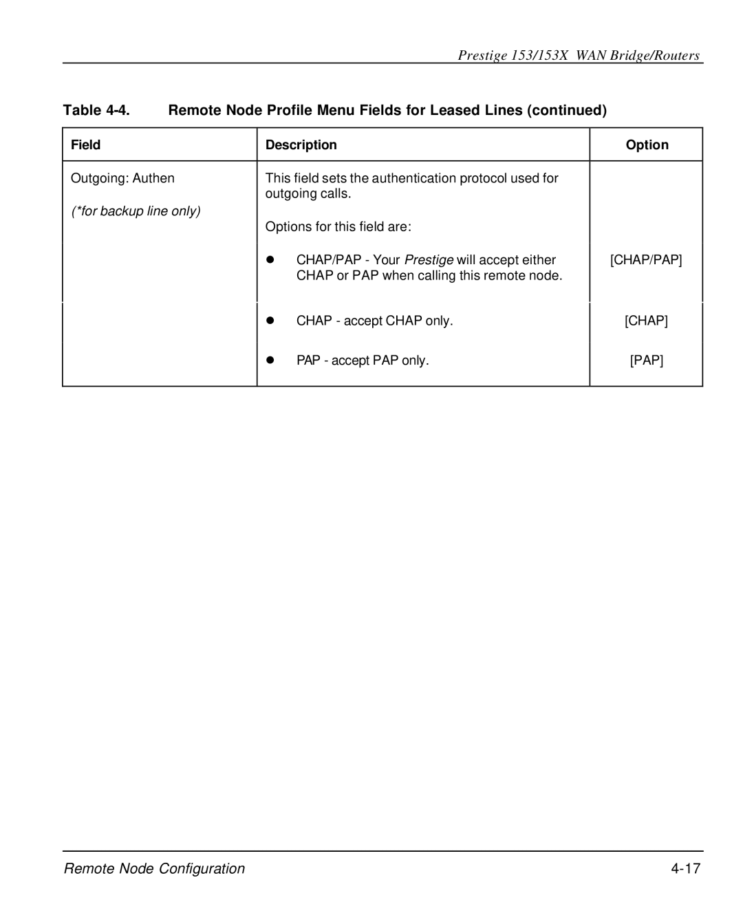 ZyXEL Communications 153X user manual Chap/Pap 