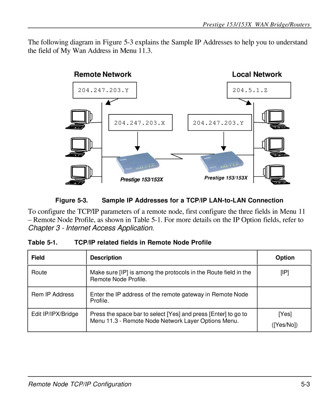 ZyXEL Communications 153X user manual Remote Network Local Network, TCP/IP related fields in Remote Node Profile 