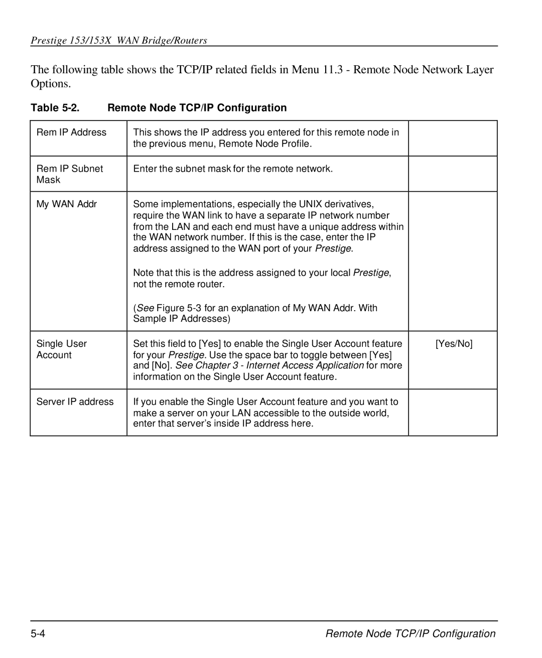 ZyXEL Communications 153X user manual No. See Internet Access Application for more 