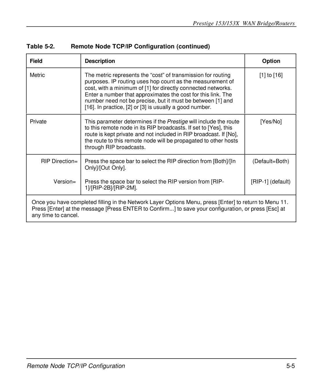 ZyXEL Communications 153X user manual Field, Description Option 