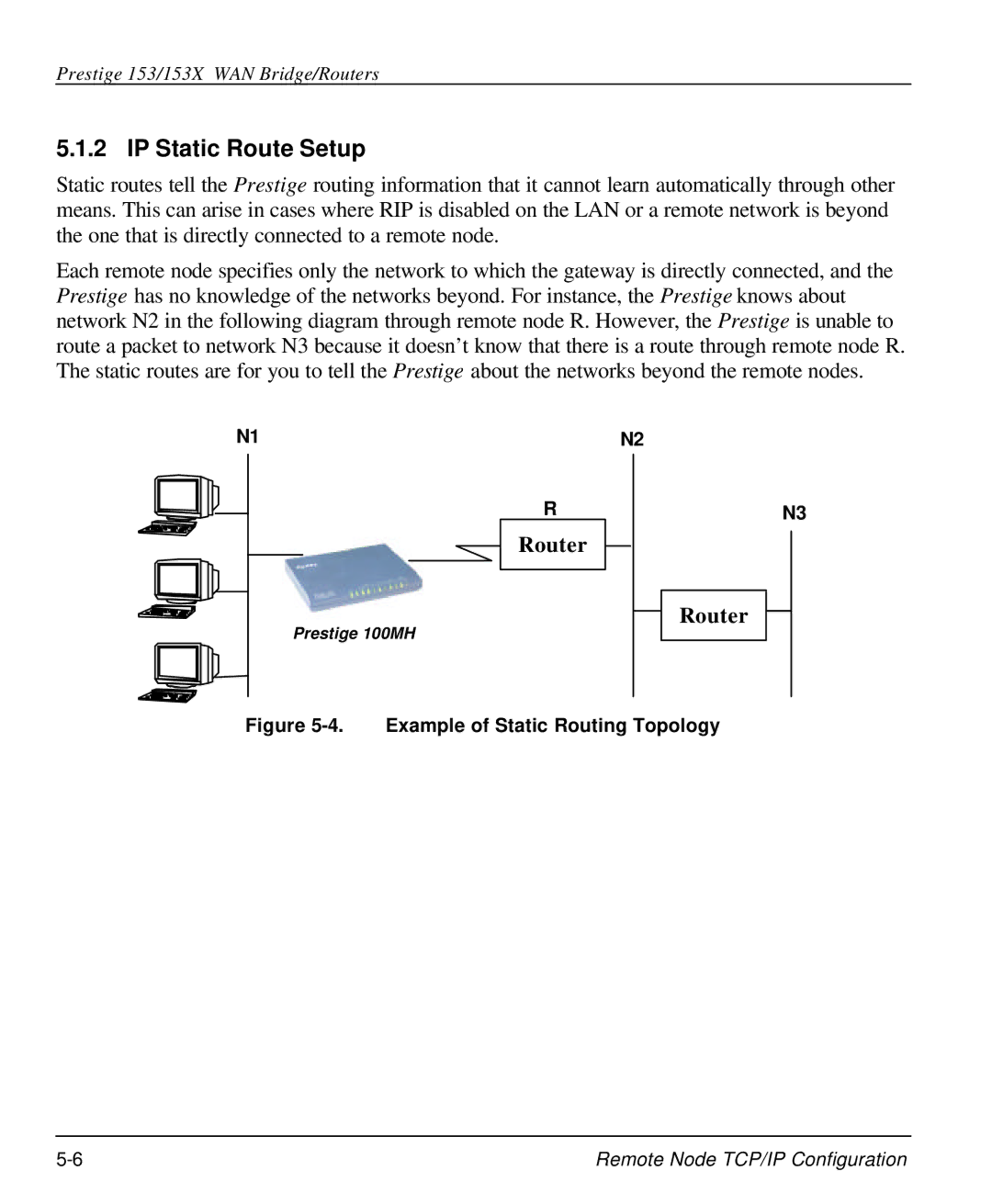 ZyXEL Communications 153X user manual IP Static Route Setup, Example of Static Routing Topology 