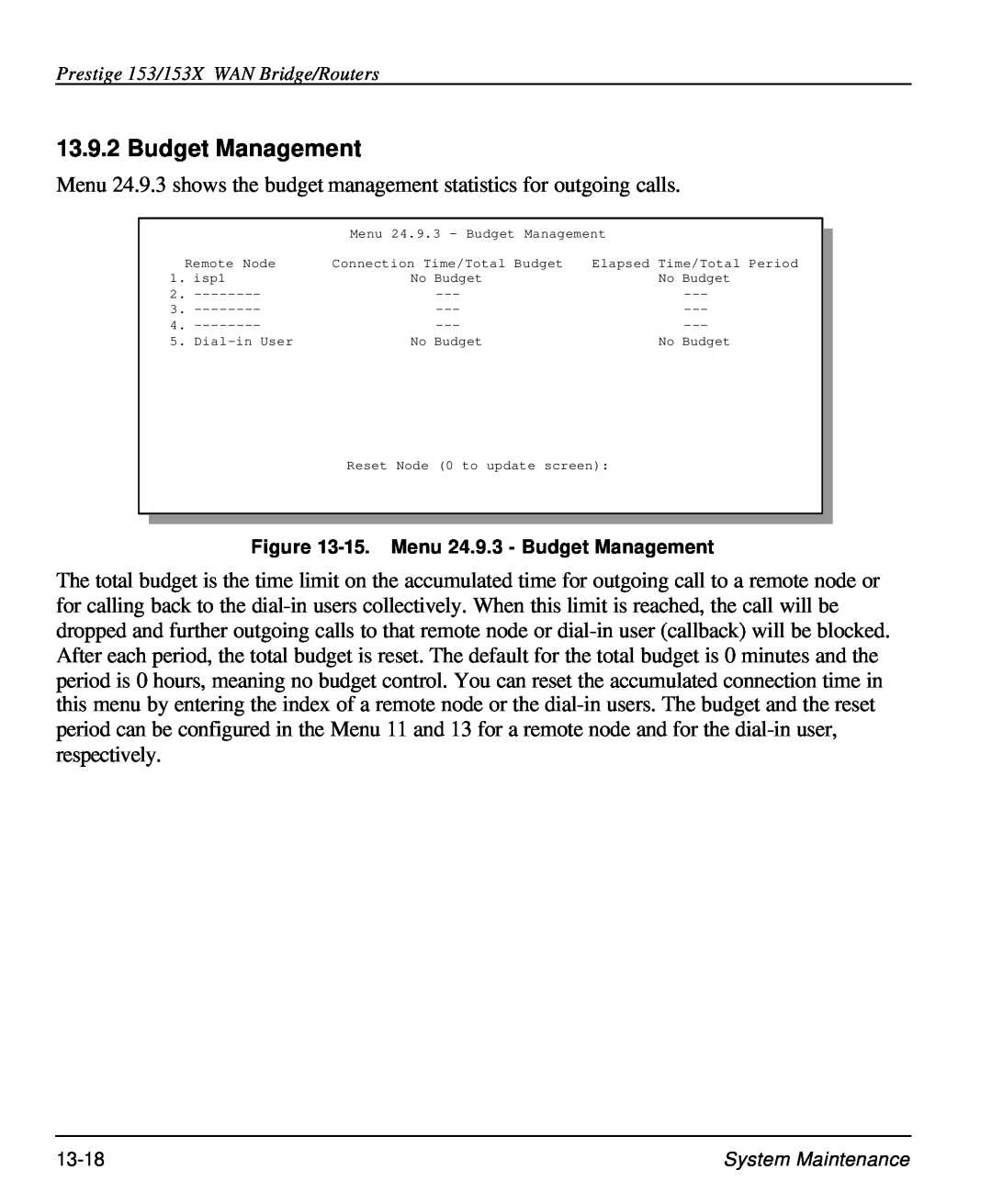 ZyXEL Communications 153X user manual Budget Management 
