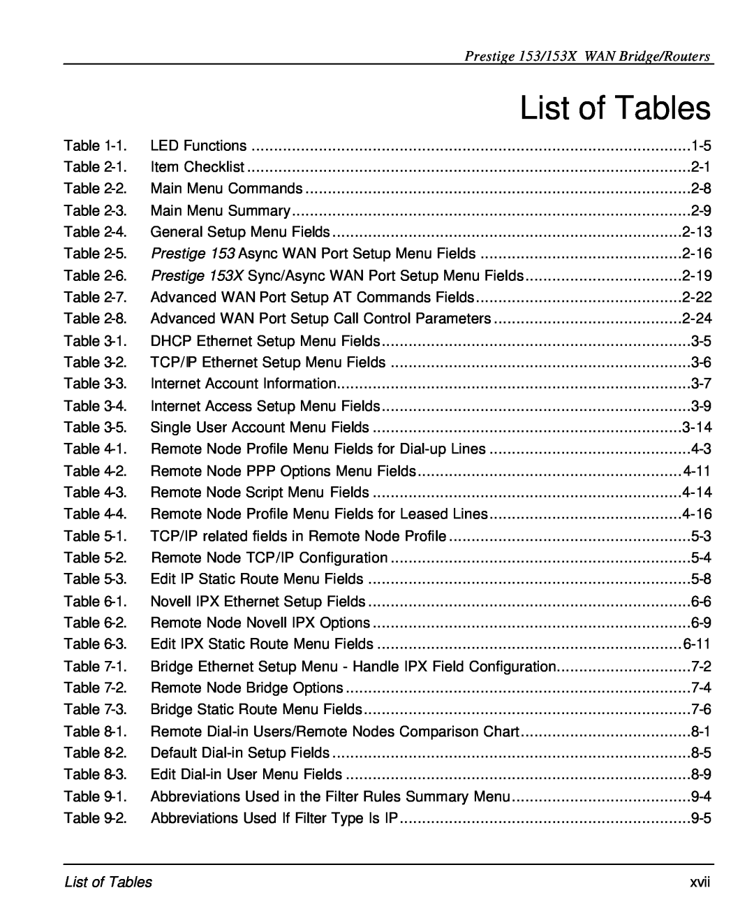 ZyXEL Communications user manual List of Tables, Prestige 153/153X WAN Bridge/Routers, xvii 