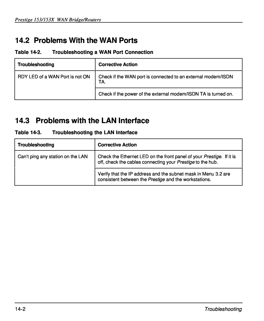 ZyXEL Communications 153 Problems With the WAN Ports, Problems with the LAN Interface, Troubleshooting the LAN Interface 