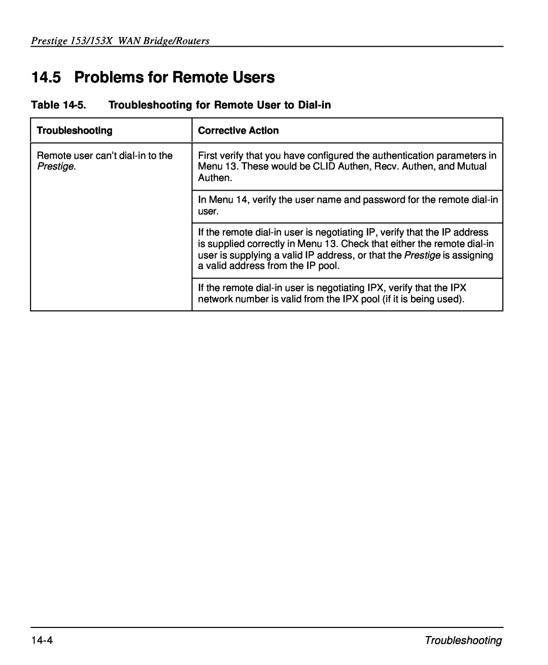ZyXEL Communications user manual Problems for Remote Users, Prestige 153/153X WAN Bridge/Routers, Troubleshooting 