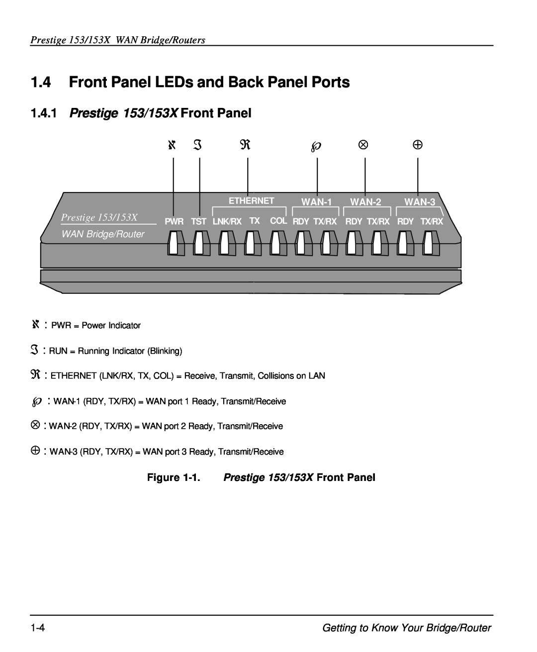 ZyXEL Communications Front Panel LEDs and Back Panel Ports, ℵ ℑ ℜ, Prestige 153/153X Front Panel, WAN Bridge/Router 