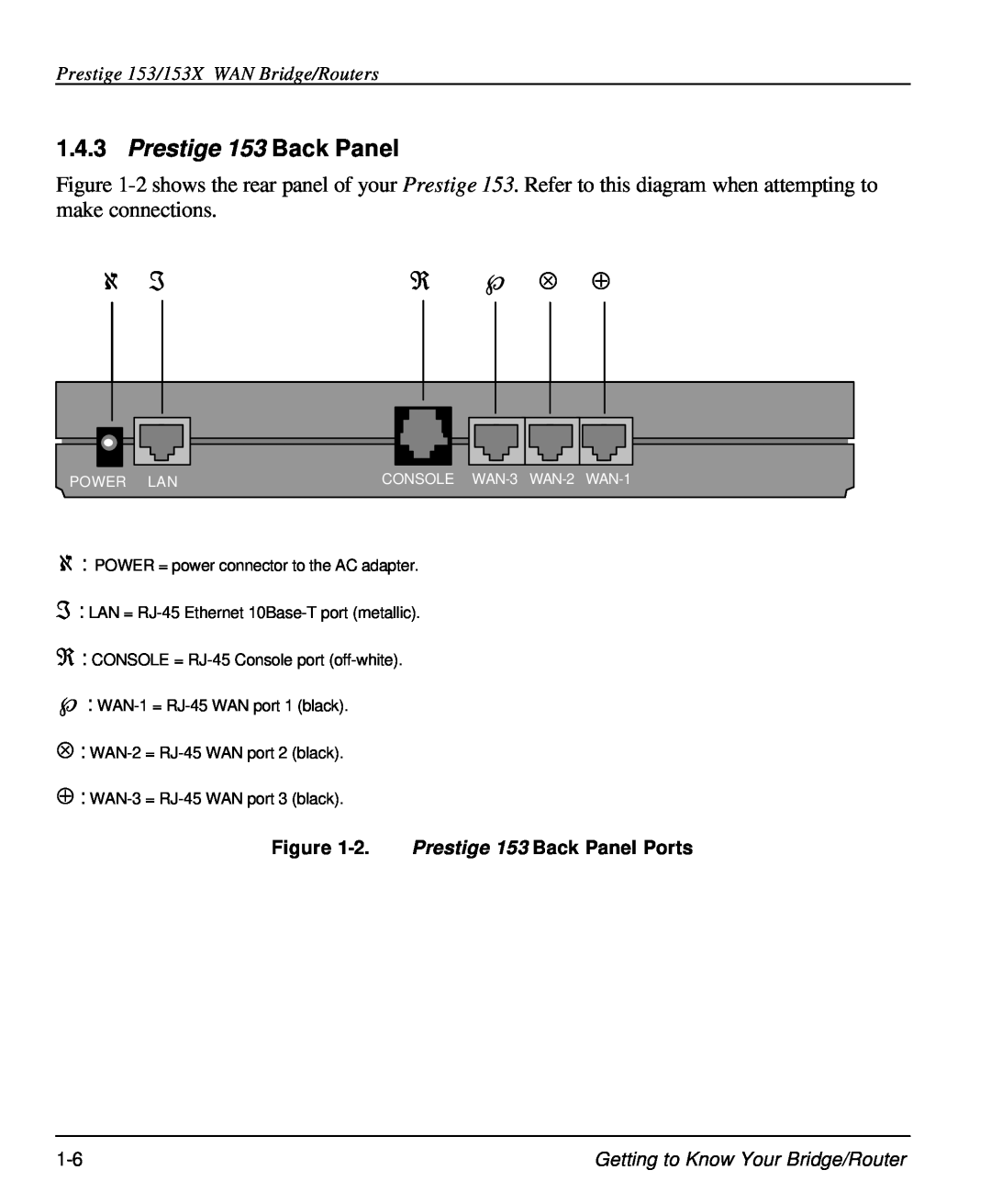 ZyXEL Communications user manual ℜ ℘ ⊗ ⊕, Prestige 153 Back Panel, Prestige 153/153X WAN Bridge/Routers 