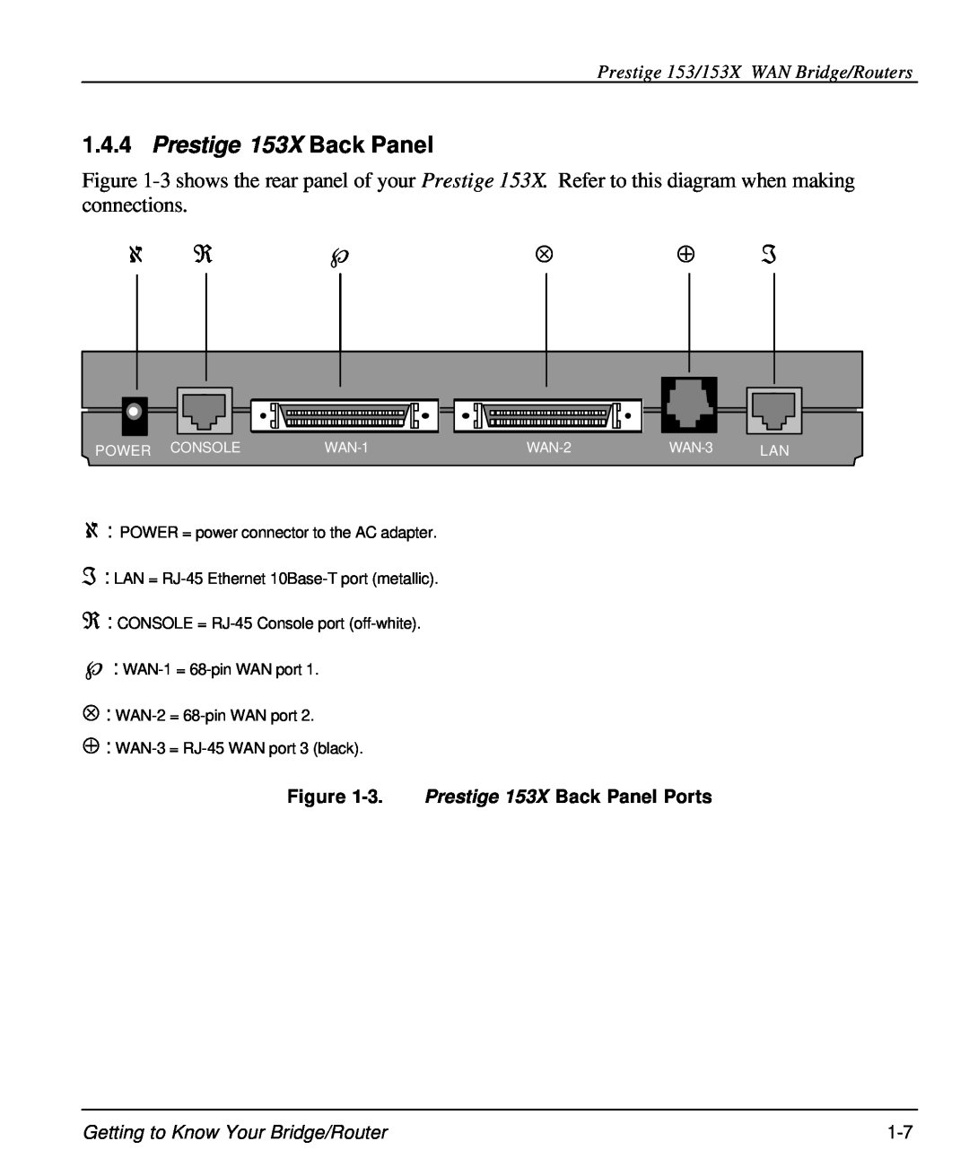 ZyXEL Communications user manual Prestige 153/153X WAN Bridge/Routers, 3. Prestige 153X Back Panel Ports 