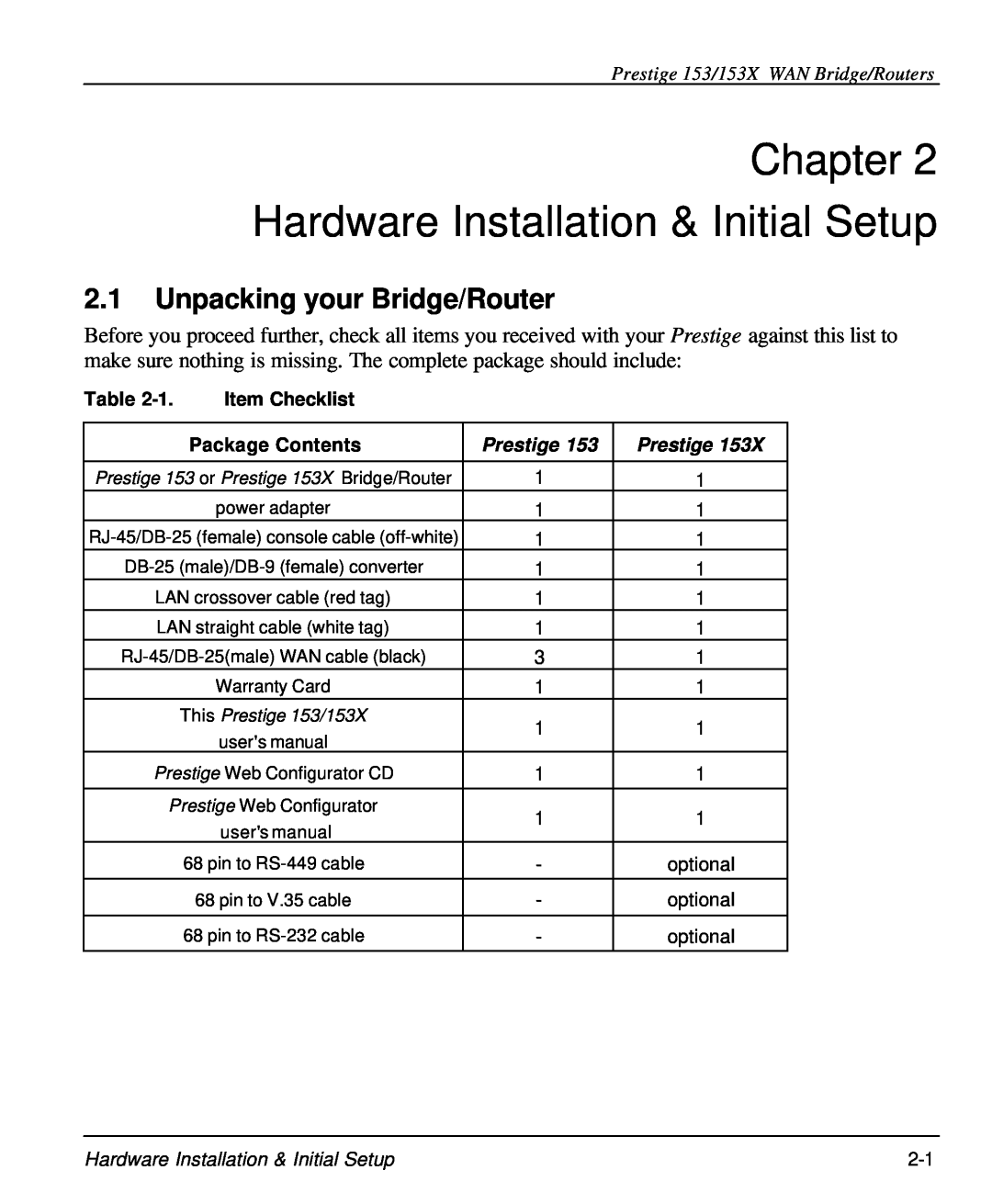 ZyXEL Communications 153X Hardware Installation & Initial Setup, Unpacking your Bridge/Router, Item Checklist, Prestige 