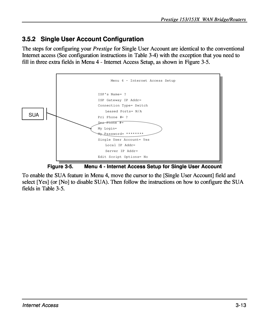 ZyXEL Communications 153X Single User Account Configuration, 5. Menu 4 - Internet Access Setup for Single User Account 