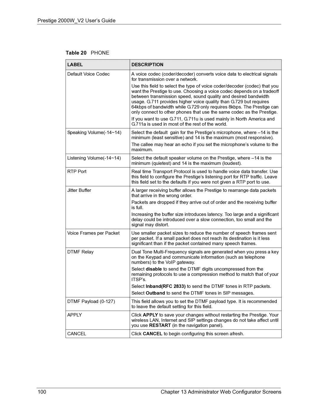 ZyXEL Communications 2000W manual Administrator Web Configurator Screens 