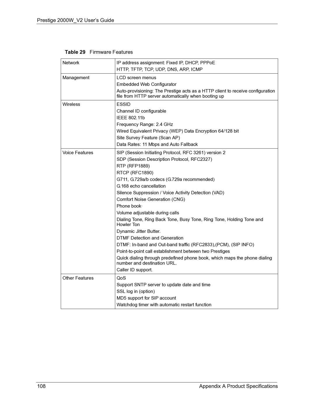 ZyXEL Communications manual Prestige 2000WV2 User’s Guide Firmware Features, Appendix a Product Specifications, Essid 