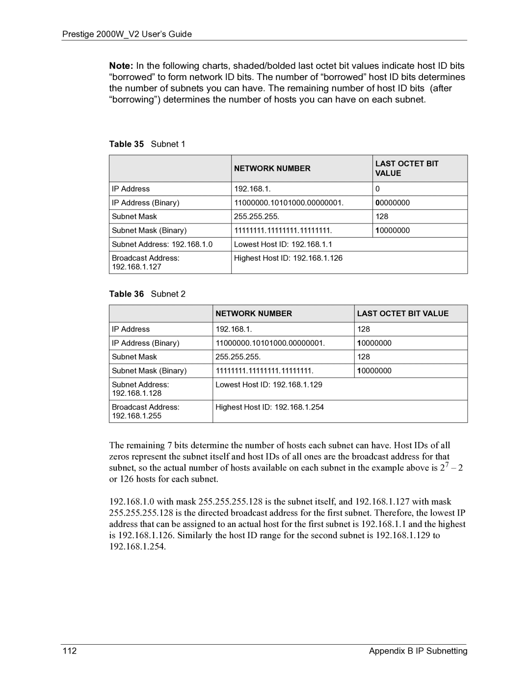 ZyXEL Communications 2000W manual Appendix B IP Subnetting 