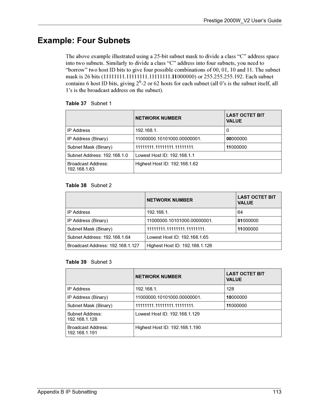 ZyXEL Communications 2000W manual Example Four Subnets, Appendix B IP Subnetting 113 