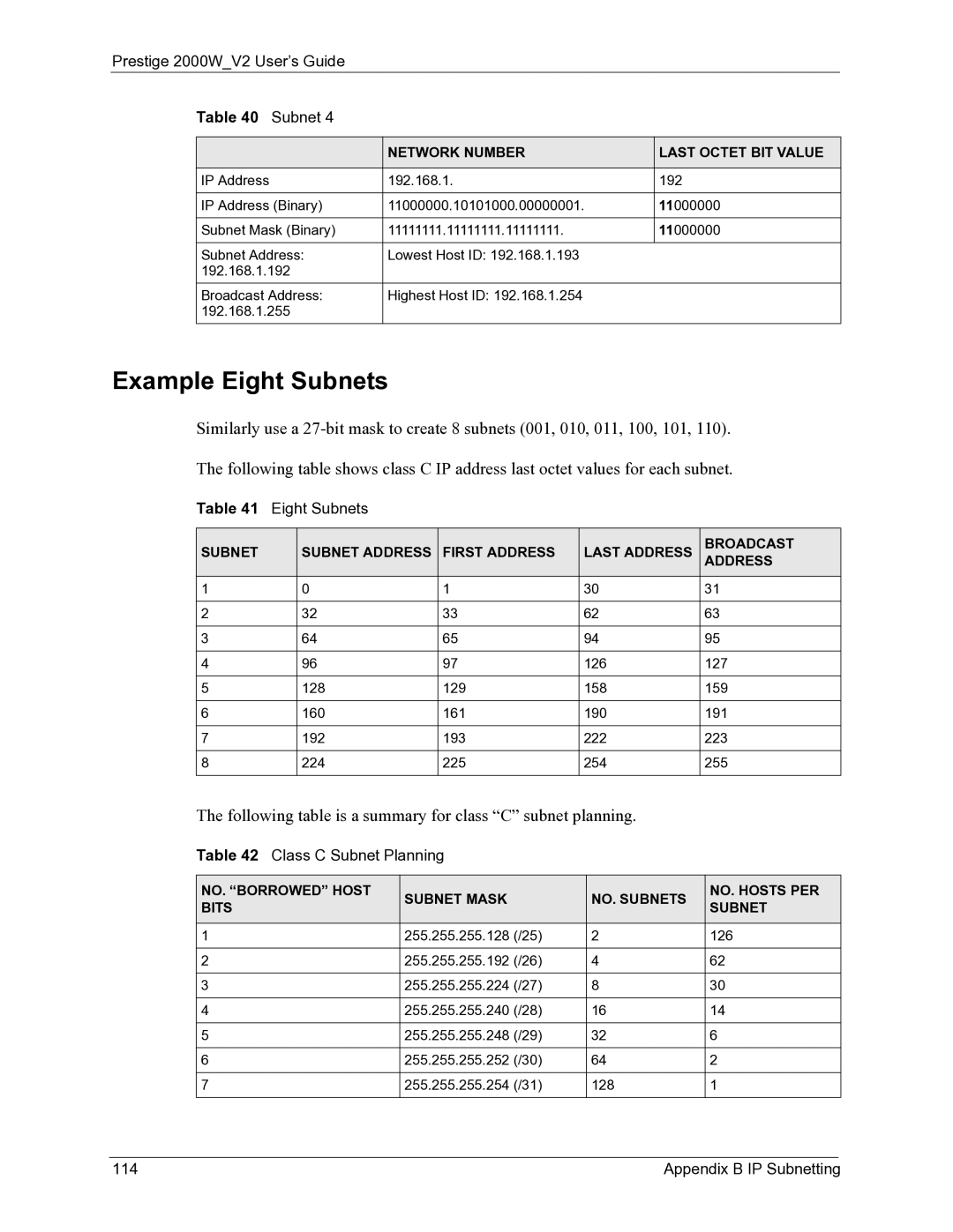 ZyXEL Communications 2000W manual Example Eight Subnets, Class C Subnet Planning, Appendix B IP Subnetting 