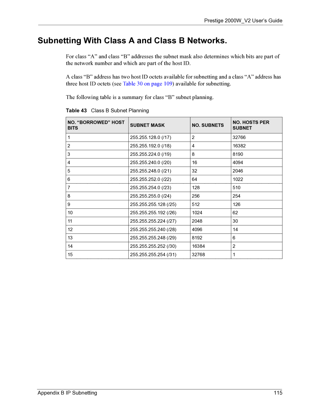 ZyXEL Communications 2000W manual Subnetting With Class a and Class B Networks, Class B Subnet Planning 